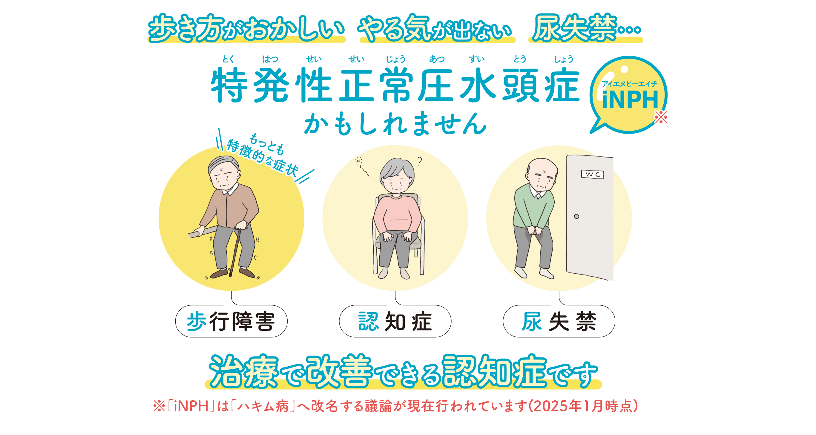 歩き方がおかしい、やる気が出ない、尿失禁… 特発性正常圧水頭症(とくはつせいせいじょうあつすいとうしょう)かもしれません 歩行障害(もっとも特徴的な症状)・認知症・尿失禁 治療で改善できる認知症です ※「iNPH」は「ハキム病」へ改名する議論が現在行われています(2025年1月時点)